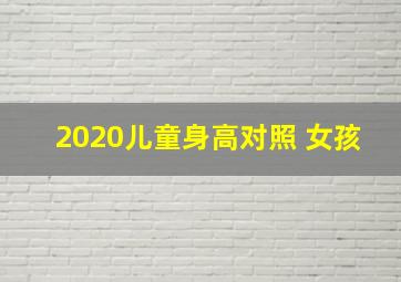 2020儿童身高对照 女孩